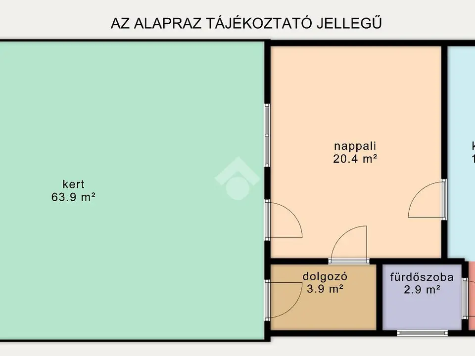 Lakás eladó – Budapest